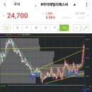 아이패밀리 이미지