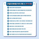 대구경북권역류마티스및퇴행성관절염전문질환센터 네이버블로그