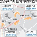 성남 구도심 재개발 다시 시동…민관합동 방식 내년(2013) 착공 ...중1구역 2012.4월 시공사 선정 이미지