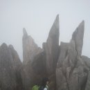 상학산 | 2012년 3월 17일 상학산 산행후기