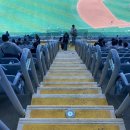 구로-고척-구로-423 | 롯데자이언츠 VS 키움히어로즈 고척스카이돔 3루 4층 지정석 423구역 N열 후기