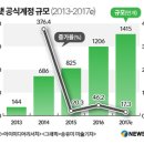 마케팅미디어