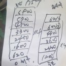 P-6210 네이버블로그