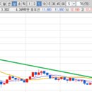 영메딕스 이미지