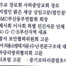 로타리중기
