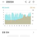 에덴파크모텔 이미지