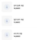 러이포