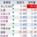에스와이애드 - 강남구 논현로 503 | 에스와이애드