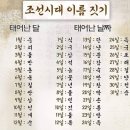 조선시대 이름 짓기, 노비, 여자, 남자, 평민, 양반 이미지