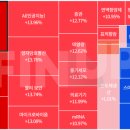 카카오페이_다우데이타
