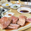 대명천로 | [대구 달서구 맛집] 숯불향 가득 맛있는 돼지갈비 갈비둥지 l 솔직 후기