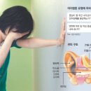 고이비인후과의원 이미지