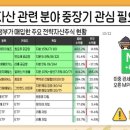 소수
