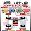 (주)모아레져산업 보성다비치콘도 | 3월 10일 간추린 뉴스