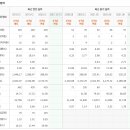 엘리트 소프트 이미지