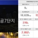 미지공인중개사사무소 이미지