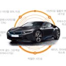 레인보우오토