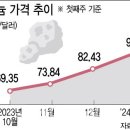 지투파워(388050) 이미지