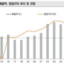 뉴에너지 이미지