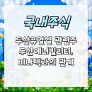 두산퓨얼셀 관련주 두산에너빌리티, 비나텍과의 관계