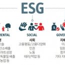 도대체 ESG 경영은 무엇일까? 이미지