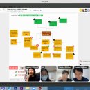 이노프로젝트