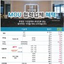 광주아이비치과병원