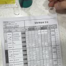 기독병원길 | [일신기독병원 유도분만 후기] 28시간 입원기 / 유도분만 후 응급제왕 / 유도분만 타임라인