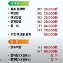 옹진횟집
