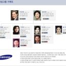 대한민국 대표 재벌가문 삼성 가계도 - 감정싸움 번져가는 이건희 이맹희 삼성집안 이미지