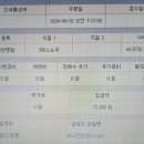 애드코아 네이버블로그