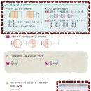 학부모 수학 스토리텔링 이미지