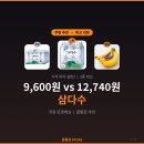 삼다수 잘못 샀다가 4,000원 더 날린 후기 — 가격 차이 제대로 따져보니