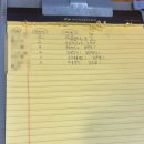 우동집 | 부산 기장 찐 맛집 우동집 내돈내산 후기