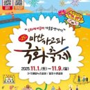 가고파열쇠 이미지