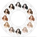 라새라색채연구소 | 송파 라새라색채연구소에서 퍼스널컬러 진단 여름뮤트 가을뮤트