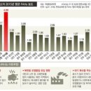 (유)청정산업