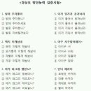 방언 이미지