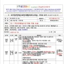 2027.5.14(금)~5.17(월) 3박4일, 중국 태항산 특별산행(95만원) 이미지