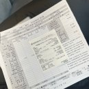 이마트24 임당코아루점 | Dal_3. 임당검사 시기, 금식, 재검 없이 통과하는 방법 꿀팁 식단