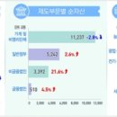 가구나라 이미지