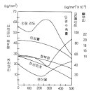 금속 열처리 이미지