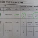 우리도우미 이미지