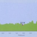 대곶남로 이미지