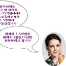 RTI임대사업자대출-RTI적용 대출사례2 이미지