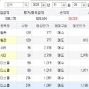피엔케이컴퍼니 이미지