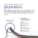 이사고객님을 위한 매트리스 공기청정기 특별이벤트 이미지