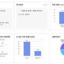 서울광진초등학교