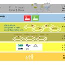 신호등카써비스 이미지