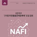 미래인 이미지